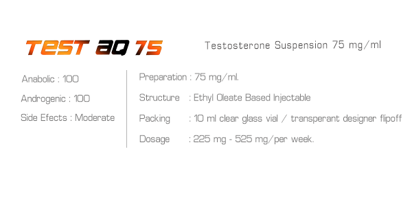 کاتالوگ برگه راهنمای استروئید تستوسترون سوسپانشن آیرون فارما دوز 75 میلی گرم