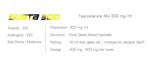 کاتالوگ سوستانون آیرون فارما
