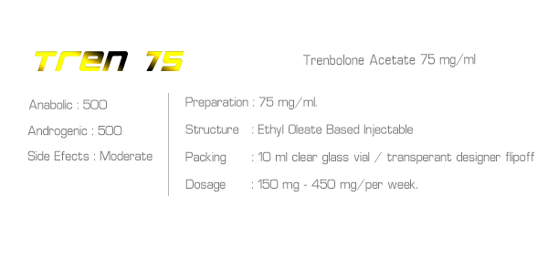 کاتالوگ ترنبولون استات آیرون فارما Iron Pharma